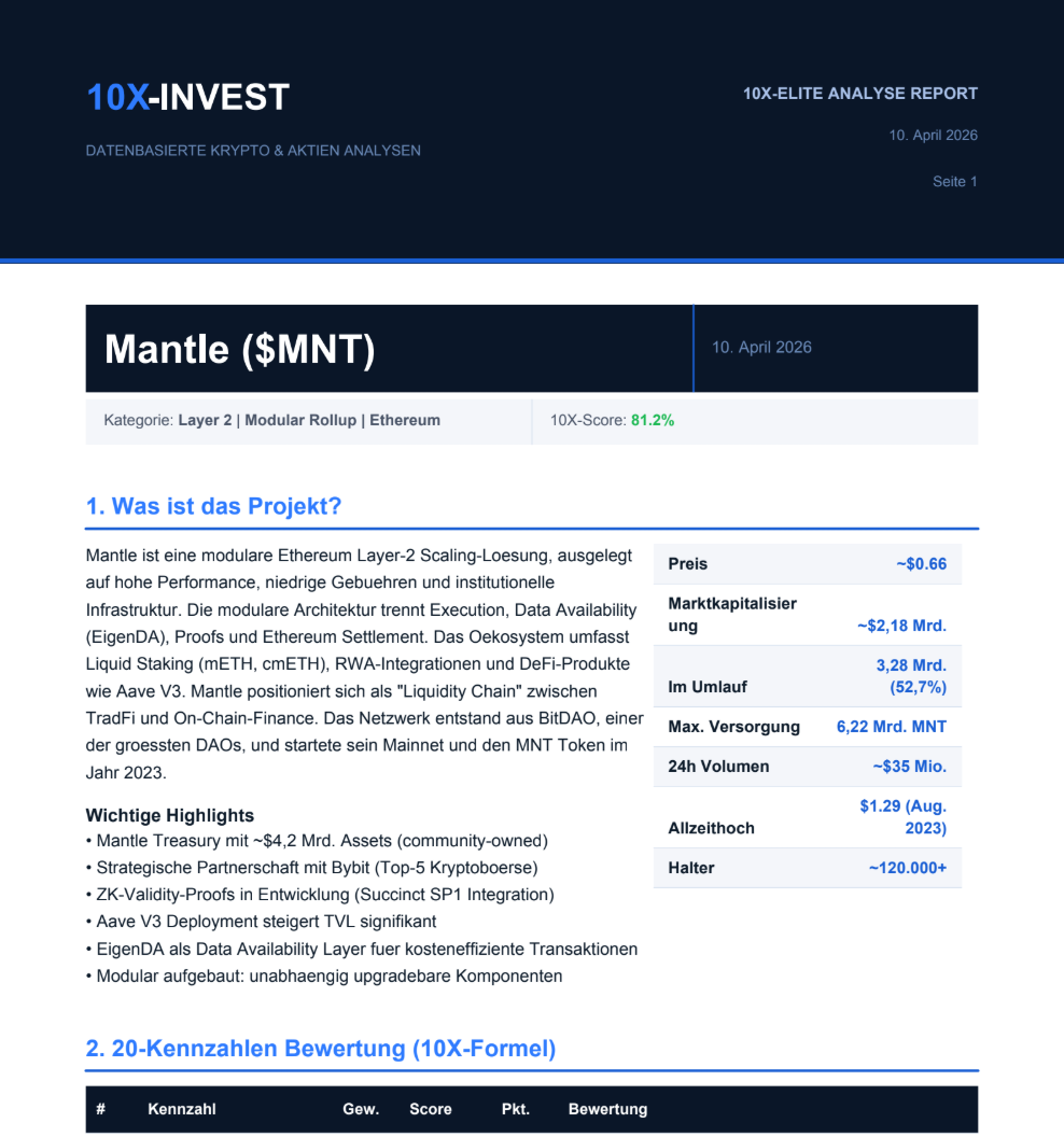 Example: 10X Analysis Reports as PDF