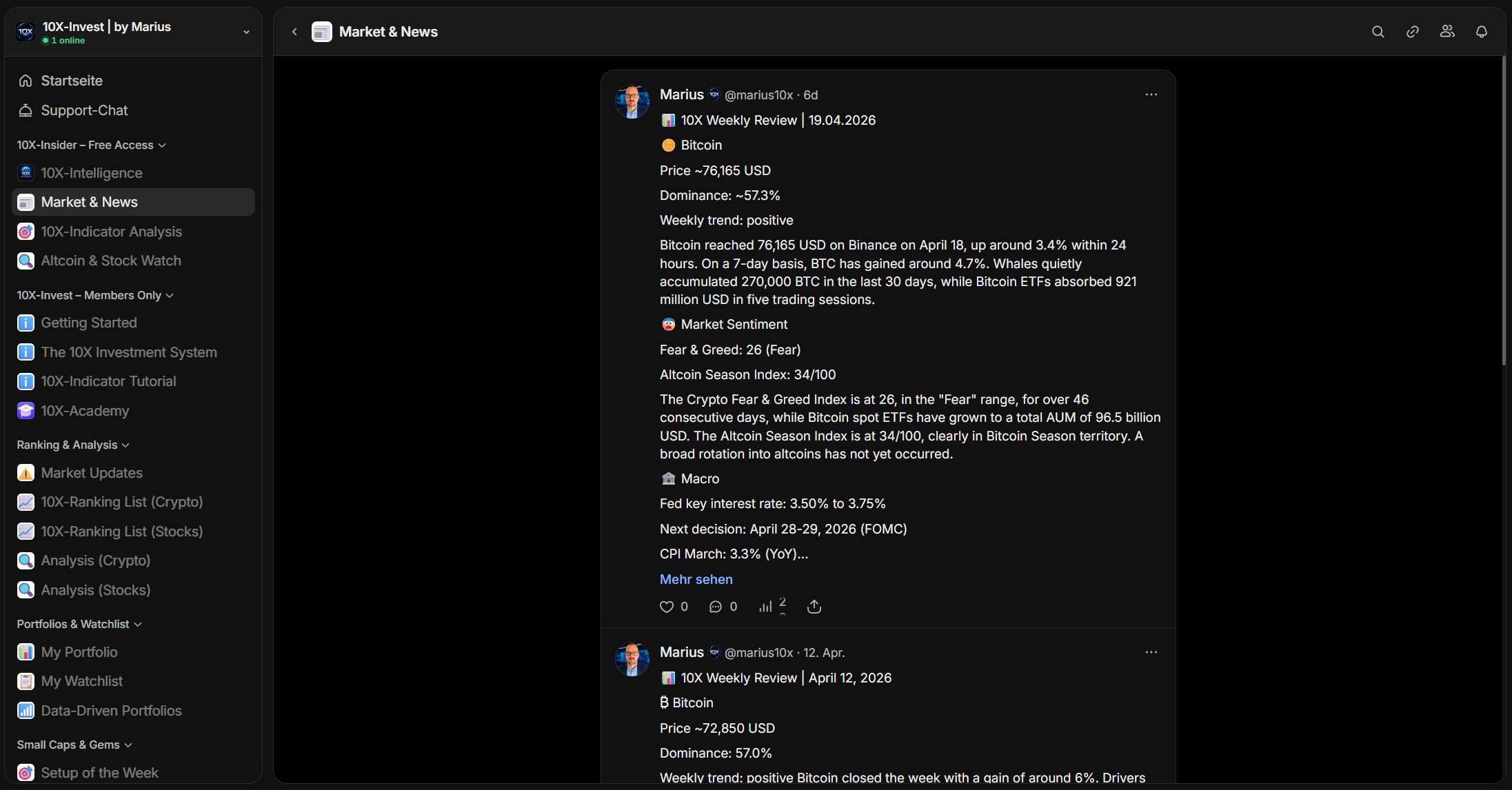 Market and news preview in 10X-Insider