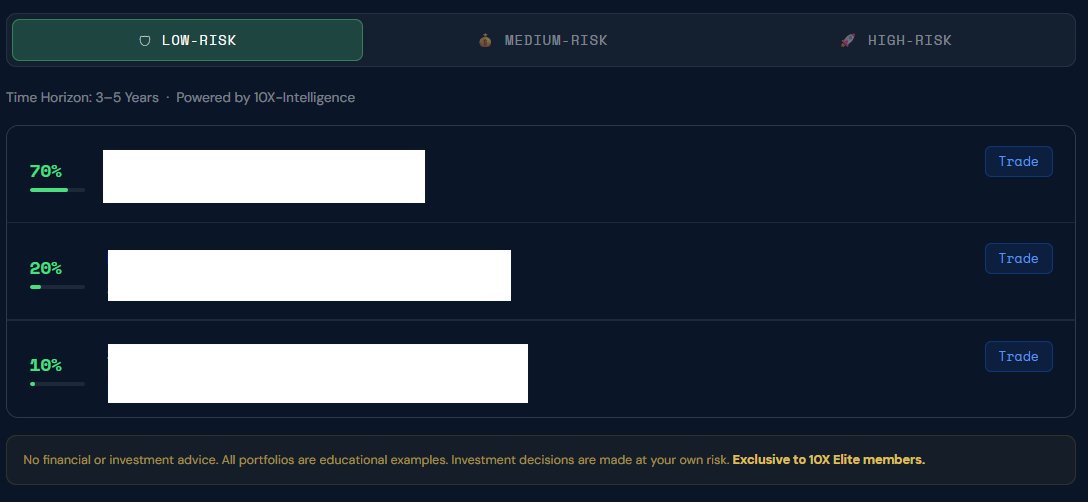 Beispiel: Datenbasierte Portfolio Ideen mit Low/Medium/High-Risk Allokationen